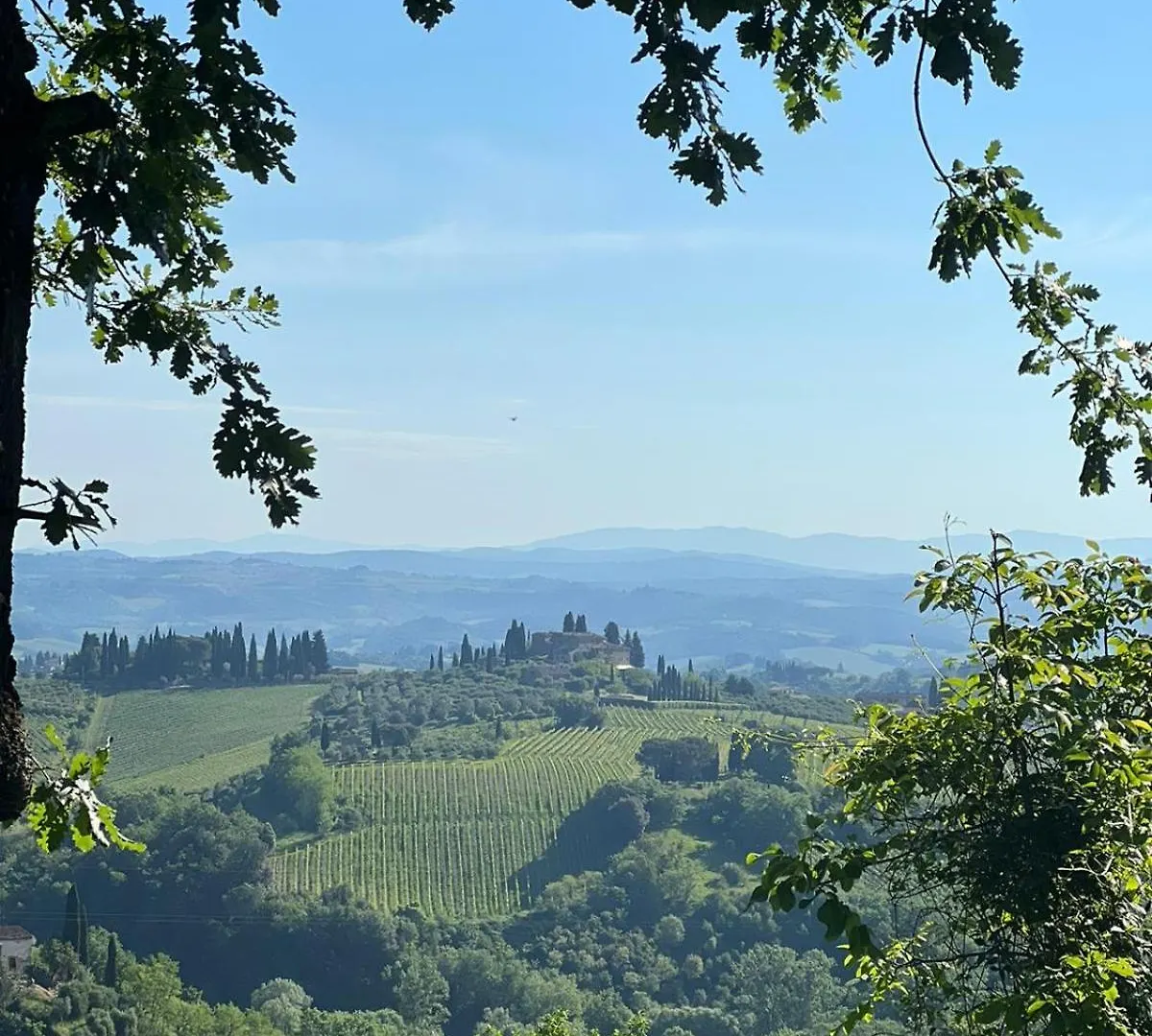 Séjour à la ferme Villa Antico Casolare à San Gimignano