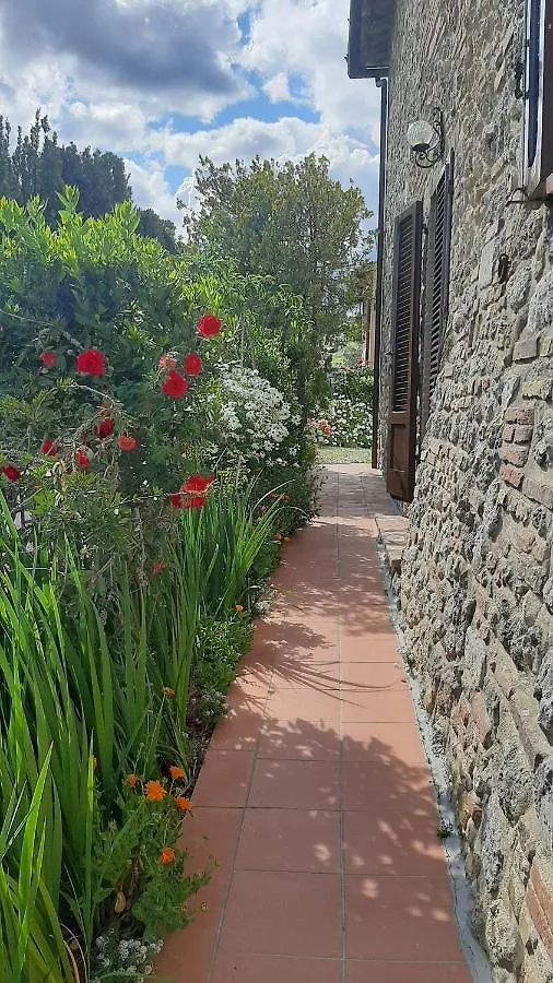 Farm stay Antico Casolare Villa San Gimignano