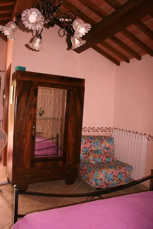 Antico Casolare Villa San Gimignano