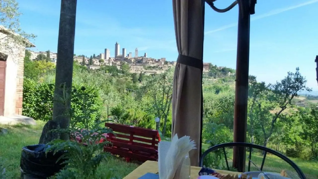 Antico Casolare Villa San Gimignano Farm stay